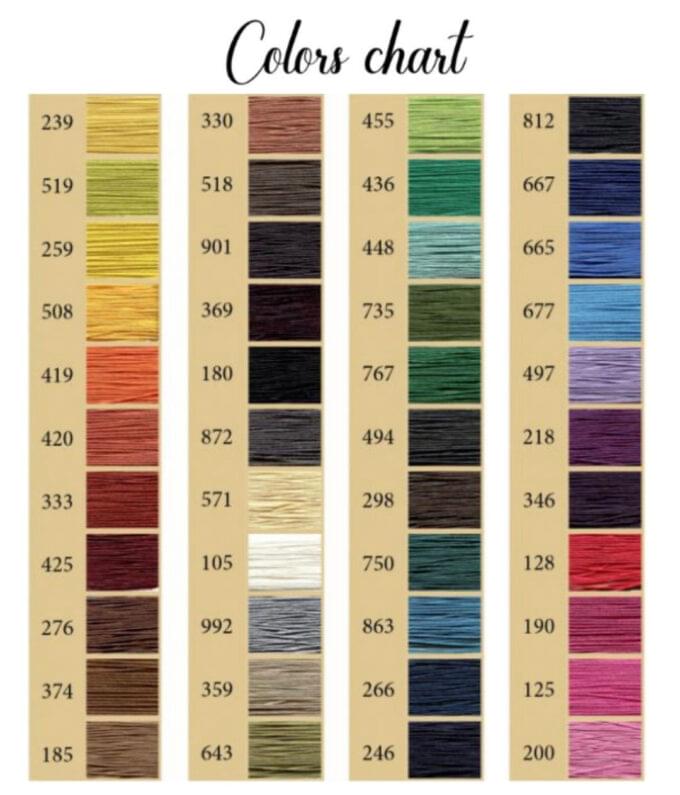 FIL AU CHINOIS - LIN CABEL WAXED LINEN THREAD